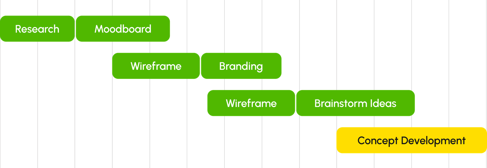 workprocess-image