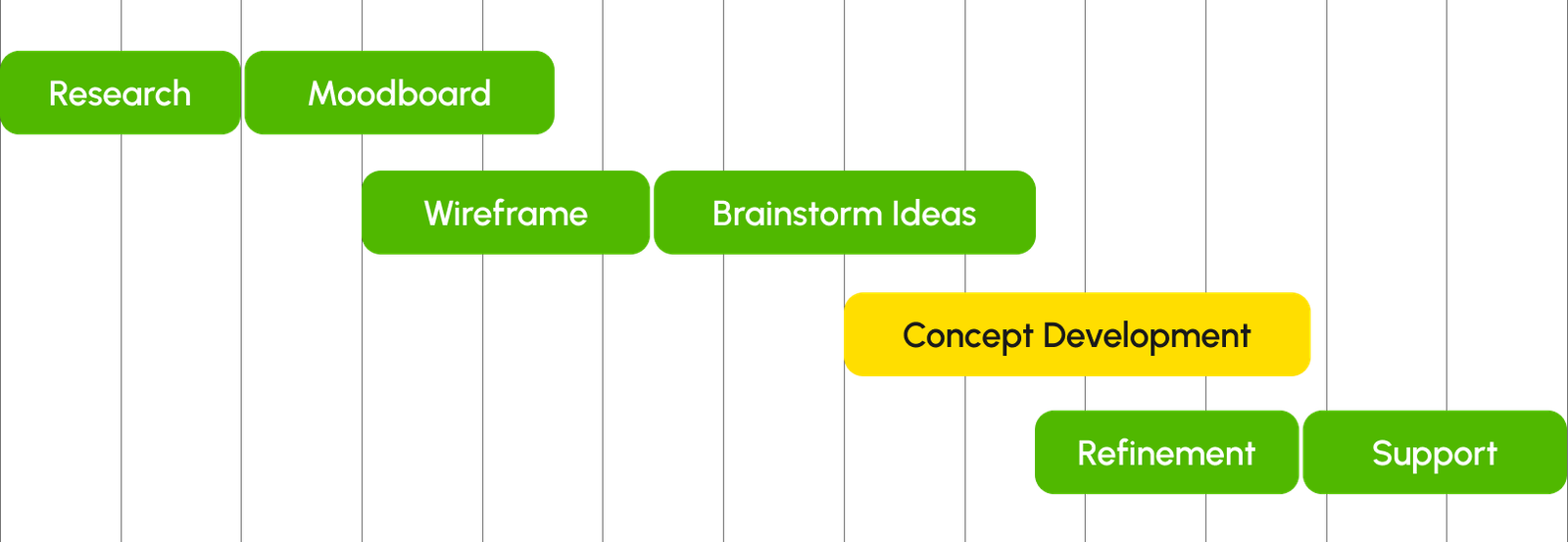 workprocess-image